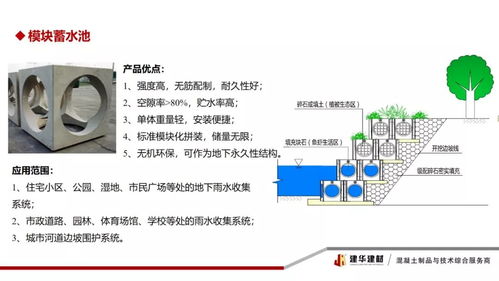 生態混凝土制品的研發與應用進展