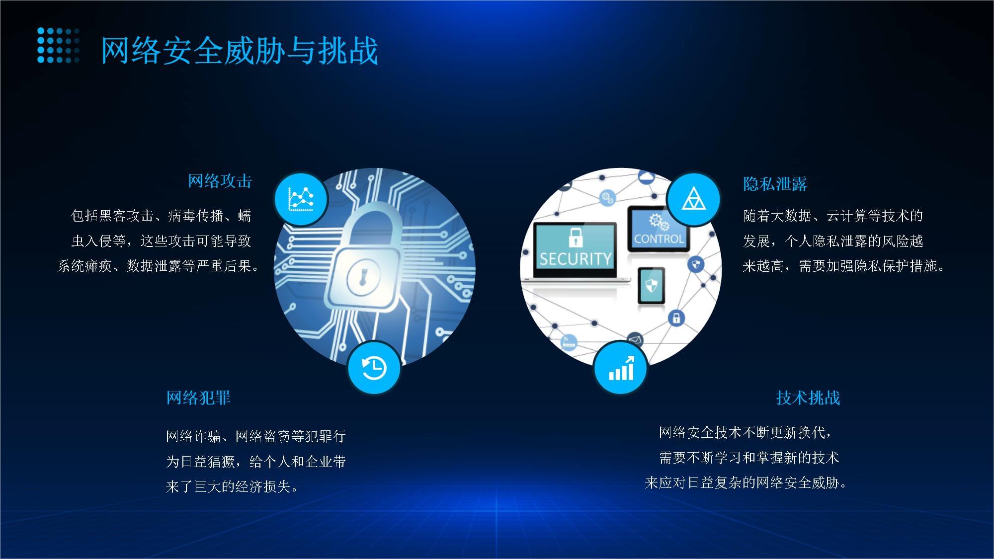網絡安全與信息技術保障 前沿研究與發展趨勢