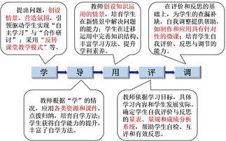 四川省教育信息技術(shù)科研課題網(wǎng) 賦能教育創(chuàng)新與科研協(xié)同